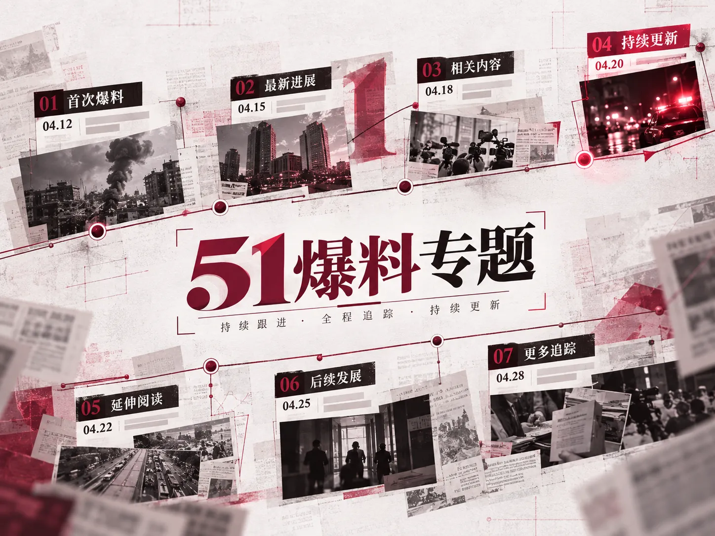 如何判断两篇内容其实是在重复同一件事配图